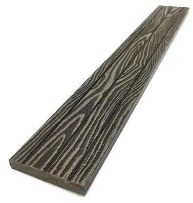 Торцевая декоративная планка NanoWood Венге купить в Волоколамске